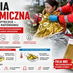 Folia termiczna: jak używać, by chronić przed wychłodzeniem i przegrzaniem. Złota strona do ciała dla ogrzania, srebrna na zewnątrz dla ochrony przed słońcem. Niezbędna w apteczce.