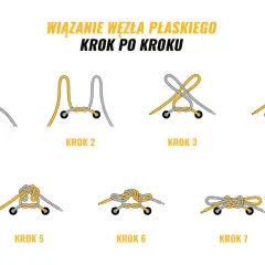 Ilustracja pokazuje, jak wiązać buty trekkingowe. Sekwencja siedmiu kroków pokazuje wiązanie węzła płaskiego.