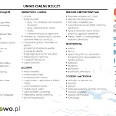 Lista rzeczy na wyjazd nad morze i jezioro: ubrania, kosmetyki, leki, elektronika, akcesoria plażowe.
