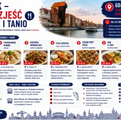 Gdańsk gdzie zjeść dobrze i tanio: bar mleczny, pierogarnia, kuchnia azjatycka, ryby, pizza wegańska, kuchnia polska, vege kebab.