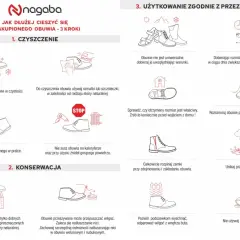 Instrukcja jak wyprac buty: czyszczenie, konserwacja i użytkowanie. Unikaj prania w pralce i suszenia na kaloryferze.