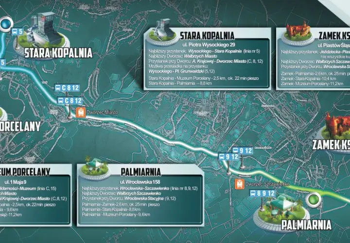 Mapa atrakcji Wałbrzycha: Zamek Książ, Stara Kopalnia, Muzeum Porcelany, Palmiarnia. Trasy i połączenia autobusowe.