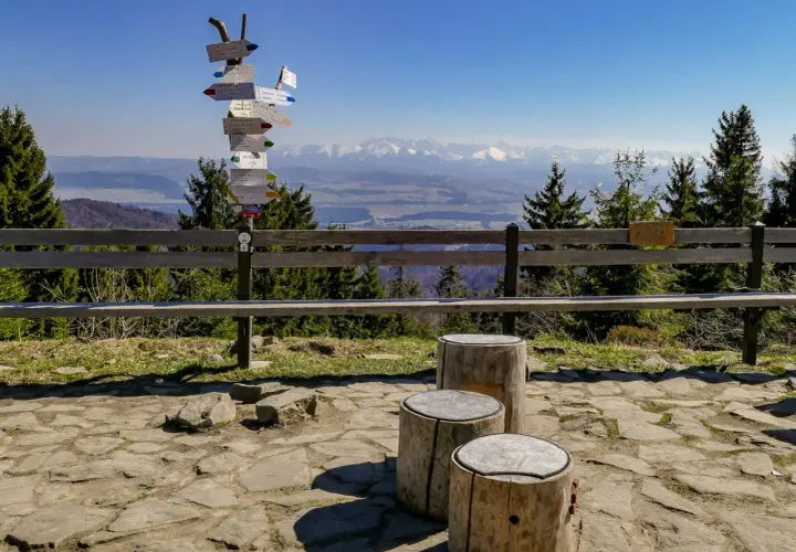 Słup z drogowskazami turystycznymi w pobliżu parkingu na Turbaczu. W tle piękne widoki na Tatry.