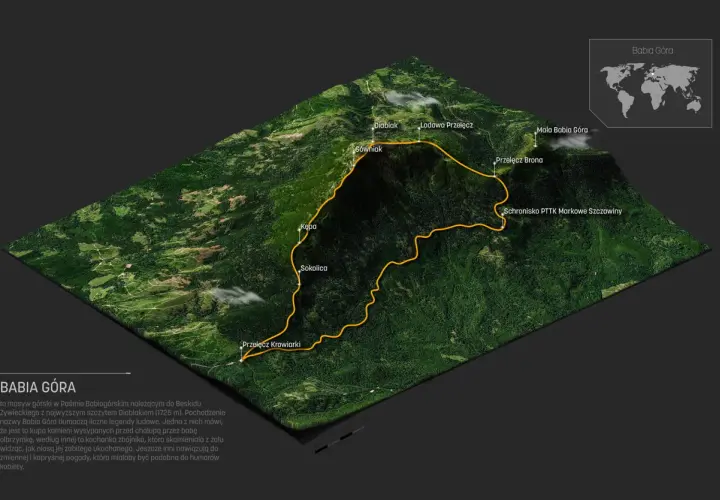 Trójwymiarowa mapa z zaznaczonymi szlakami na Babiej Górze. Widoczne szczyty: Diablak, Gówniak, Mała Babia Góra.