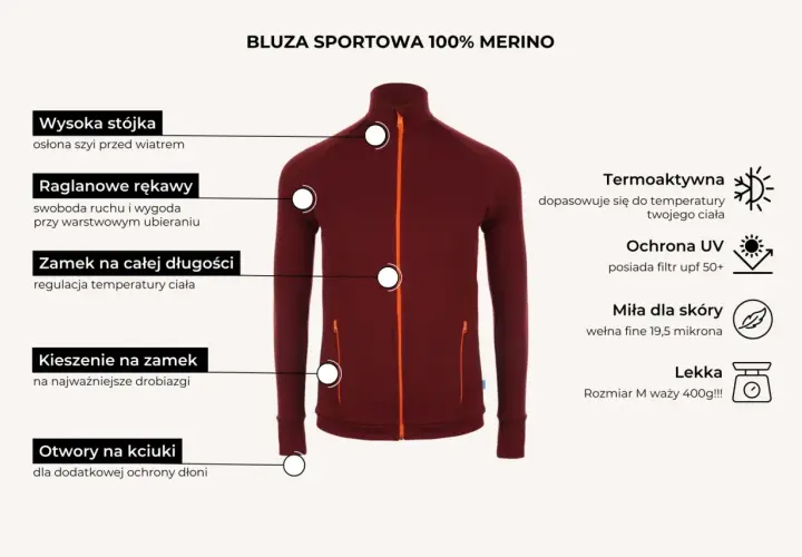 Sportowa bluza z wysokiej jakości wełny merino. Termoaktywna, miła dla skóry, z ochroną UV i praktycznymi kieszeniami.