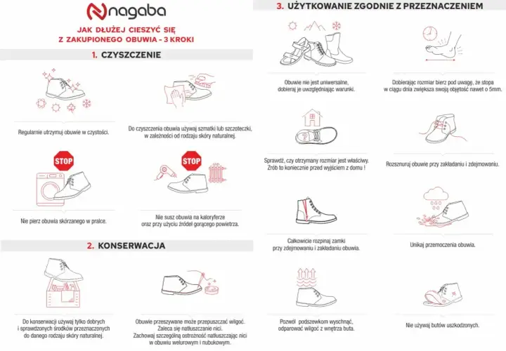 Instrukcja jak wyprac buty: czyszczenie, konserwacja i użytkowanie. Unikaj prania w pralce i suszenia na kaloryferze.