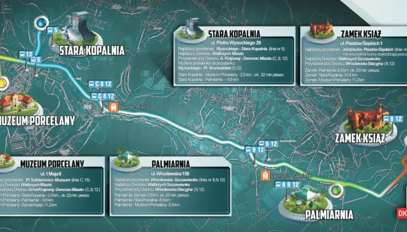 Mapa atrakcji Wałbrzycha: Zamek Książ, Stara Kopalnia, Muzeum Porcelany, Palmiarnia. Trasy i połączenia autobusowe.