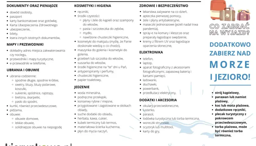 Lista rzeczy na wyjazd nad morze i jezioro: ubrania, kosmetyki, leki, elektronika, akcesoria plażowe.