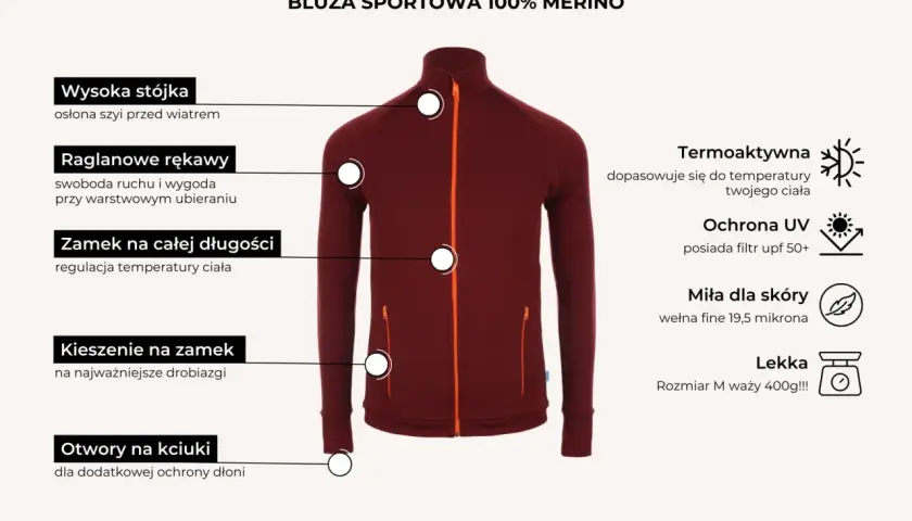 Sportowa bluza z wysokiej jakości wełny merino. Termoaktywna, miła dla skóry, z ochroną UV i praktycznymi kieszeniami.