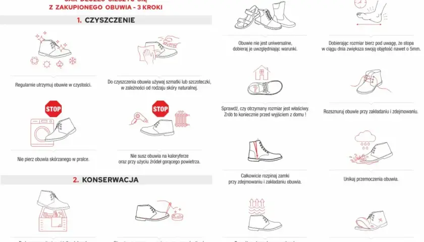 Instrukcja jak wyprac buty: czyszczenie, konserwacja i użytkowanie. Unikaj prania w pralce i suszenia na kaloryferze.