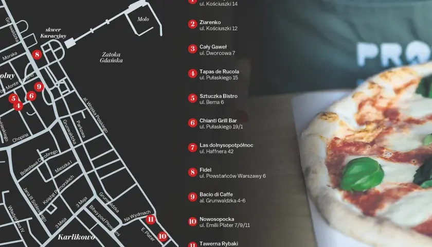 Mapa Sopotu z zaznaczonymi miejscami, gdzie zjeść. Obok pyszna pizza.