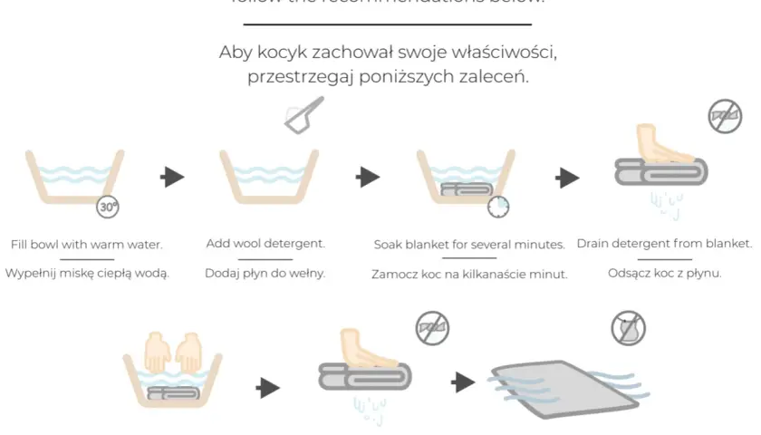 Instrukcja prania wełny merino: ciepła woda, płyn do wełny, moczenie, płukanie, suszenie na płasko.
