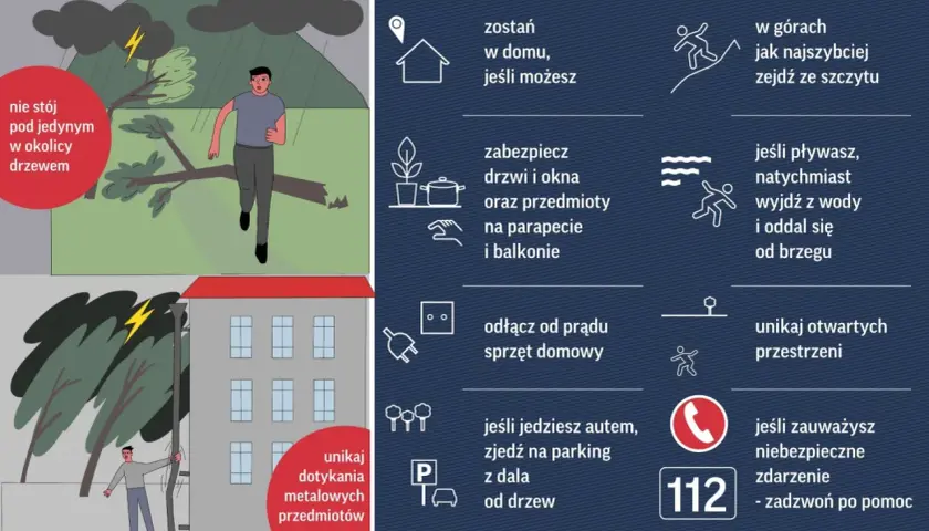 Burza w górach! Unikaj drzew i otwartych przestrzeni. Zabezpiecz dom, odłącz sprzęt. W razie potrzeby zadzwoń pod 112.