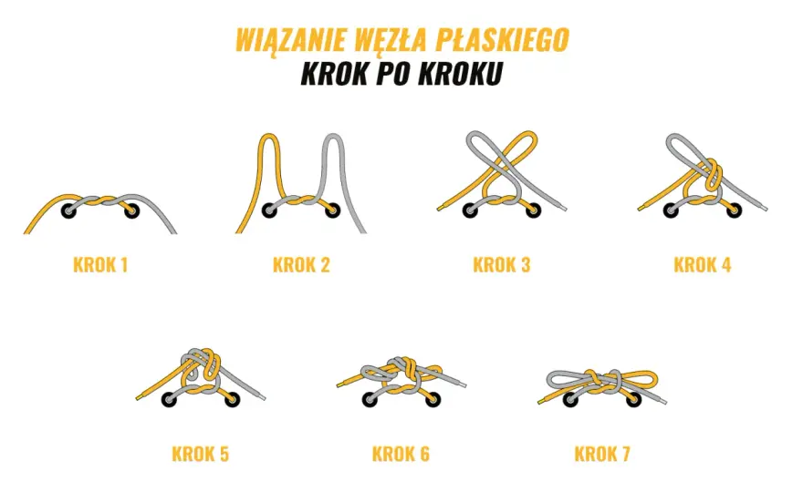 Sznurowanie butów trekkingowych - jak to robić dobrze?
