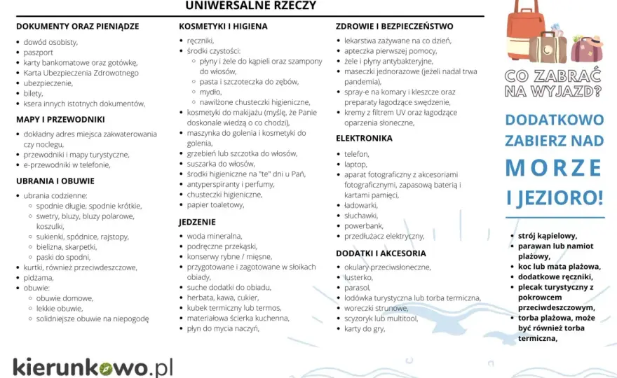Co spakować nad Bałtyk? Ubrania na każdą pogodę