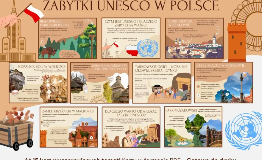 Obiekty UNESCO w Polsce - 18 miejsc i pomysły na trasy