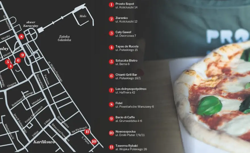 Gdzie zjeść w Sopocie? Sprawdzone miejsca na ryby, pizzę i kolację