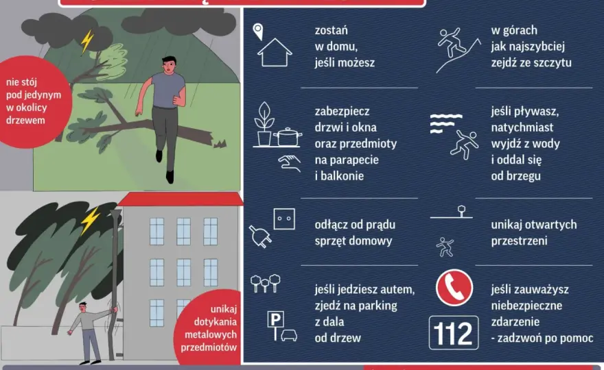Burza w górach - jak przetrwać i uniknąć zagrożenia?