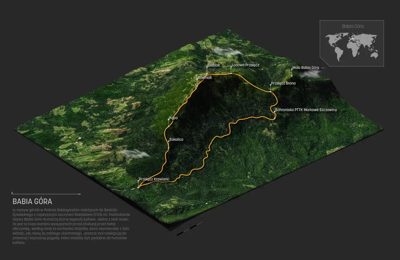 Trójwymiarowa mapa z zaznaczonymi szlakami na Babiej Górze. Widoczne szczyty: Diablak, Gówniak, Mała Babia Góra.