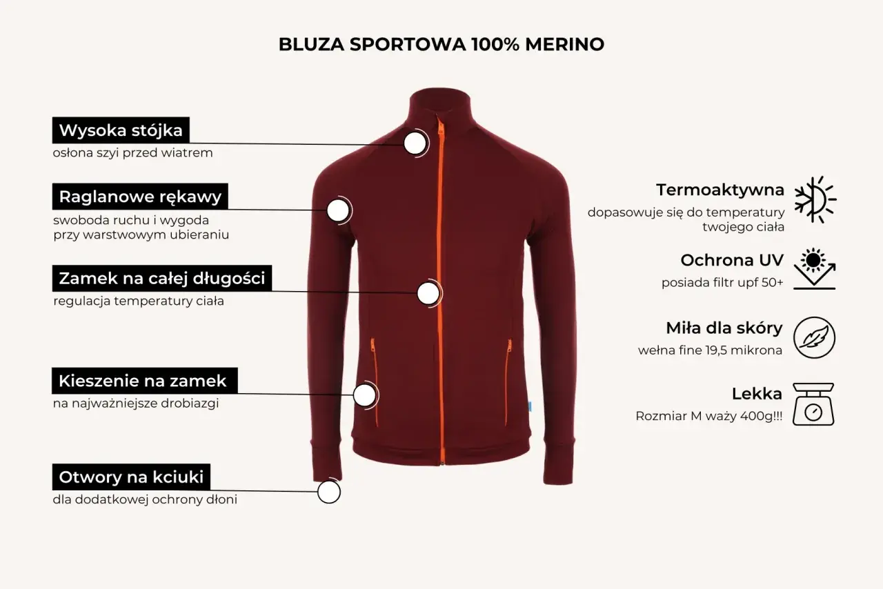 Sportowa bluza z wysokiej jakości wełny merino. Termoaktywna, miła dla skóry, z ochroną UV i praktycznymi kieszeniami.
