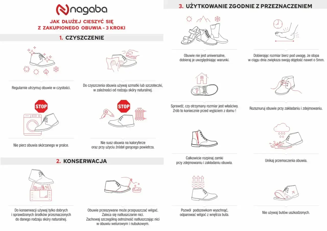Instrukcja jak wyprac buty: czyszczenie, konserwacja i użytkowanie. Unikaj prania w pralce i suszenia na kaloryferze.