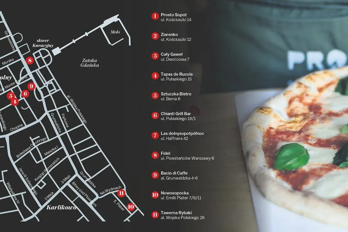 Mapa Sopotu z zaznaczonymi miejscami, gdzie zjeść. Obok pyszna pizza.