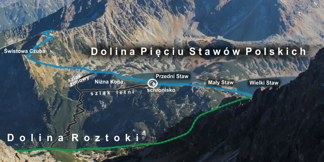 Widok na Dolinę Pięciu Stawów Polskich z zaznaczonymi szlakami. Widać Przedni, Mały i Wielki Staw.